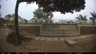 Gpsi Bekasi