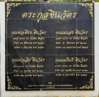 Krung Thai Bank