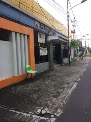 BNN Surabaya
